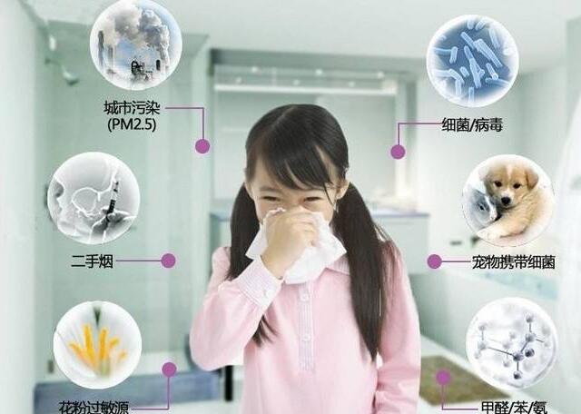 上海環(huán)境檢測(cè)咨詢服務(wù)有限公司 上海環(huán)境檢測(cè)咨詢服務(wù)有限公司