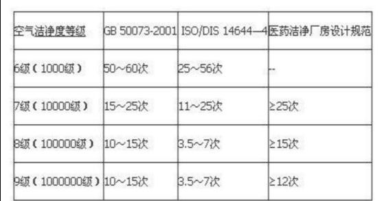 上海環(huán)境檢測咨詢服務有限公司 上海環(huán)境檢測咨詢服務有限公司