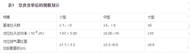 上海環(huán)境檢測(cè)咨詢(xún)服務(wù)有限公司 上海環(huán)境檢測(cè)咨詢(xún)服務(wù)有限公司