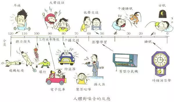 上海環(huán)境檢測(cè)咨詢服務(wù)有限公司 上海室內(nèi)空氣質(zhì)量檢測(cè)中心-上海CMA檢測(cè)報(bào)告